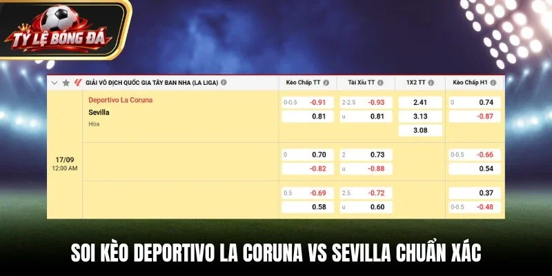 Soi kèo Deportivo La Coruna vs Sevilla chuẩn xác